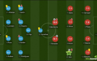 Isco xuất sắc nhất trận Elche - Real