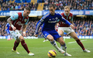Ai có ảnh hưởng lớn đến sự nghiệp của Eden Hazard?