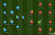 Dư âm trận Arsenal - Monaco: Thất vọng Giroud