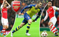 Arsenal mất nửa đội hình ở vòng 27 Ngoại hạng Anh