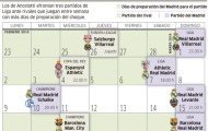 Real Madrid mang vũ khí tối thượng đến Siêu kinh điển