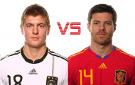 Video: Màn so tài giữa Xabi Alonso và Toni Kroos