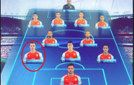 Nhầm lẫn hài hước trong trận đấu giữa Arsenal và Everton