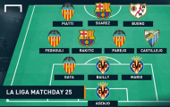 ĐHTB vòng 25 La Liga: Không có chỗ cho Real Madrid
