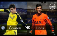 Video: Thibaut Courtois vs Hugo Lloris, ai xuất sắc hơn?