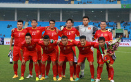 Tuyển Việt Nam tăng hai bậc trên BXH tháng 3-2015 của FIFA