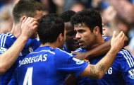 5 điều Chelsea cần làm để chắc chắn vô địch Premier League