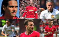 MU chỉ xứng đáng đá Europa League