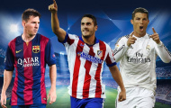 Trước lễ bốc thăm tứ kết Champions League: Nội chiến xứ Bò?
