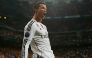 Muốn được ủng hộ, Ronaldo cần từ bỏ thói vênh váo, ngạo mạn