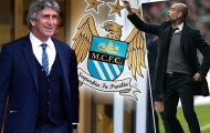 Lý do Man City không vội sa thải Pellegrini