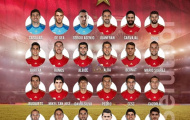 Tây Ban Nha hội quân, Diego Costa trở lại, Vitolo lần đầu