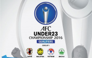 Vé xem vòng loại U23 châu Á chỉ hơn 100.000 đồng