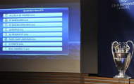 Lịch thi đấu và kết quả vòng tứ kết Champions League 2014/2015