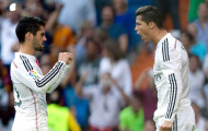 Điểm tin hậu trường 22/03: Real 'thắng' Barca trên mạng xã hội trước trận siêu kinh điển