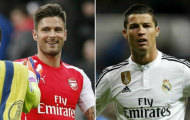 Giroud vượt thành tích ghi bàn của Ronaldo