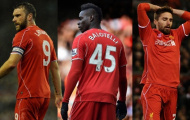 Liverpool lập 'danh sách đen': Có tên Balotelli
