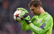Top 5 thủ môn đắt giá nhất trong lịch sử bóng đá thế giới