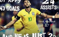Ảnh chế: Van Gaal giận dữ với Falcao; Brazil phất lên nhờ Neymar làm đội trưởng