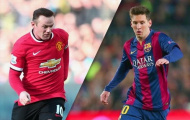 Messi và Rooney thường suy tính những gì khi thi đấu?