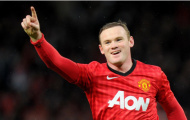 Tổng hợp những chân sút “quốc nội” xuất sắc nhất lịch sử Premier League