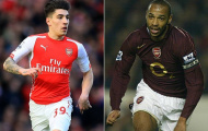 Hector Bellerin - Henry mới của Arsenal?