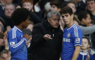Chơi tệ, Oscar sắp bị Mourinho đẩy ra đường?