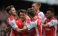 Phong độ Arsenal trên đỉnh châu Âu