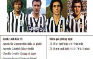 3 hàng thủ tốt nhất ở cấp Câu lạc bộ: Kì 1 - Juventus (1976-1981)