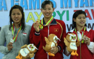 Thể thao Việt Nam & SEA Games 28: Mượn “ao làng” tới Olympic