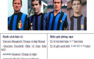 3 hàng thủ tốt nhất ở cấp Câu lạc bộ: Kì 2 - Inter Milan (1962-1967)