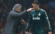 “Dream Team” của Mourinho: CR7 sánh bước bên Drogba