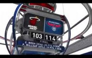 Video: Tổng hợp NBA ngày 14/04