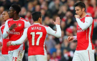 Góc nhìn: Arsenal & sự tiến bộ nửa vời