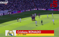 Video: Top 5 bàn thắng đẹp nhất vòng 31 giải La Liga