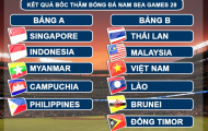 Điểm tin chiều ngày 15/04: Hết World Cup, Việt Nam lại đụng người Thái tại Sea Games