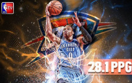 Westbrook vô địch về ghi điểm, nhưng Thunders vẫn bị loại