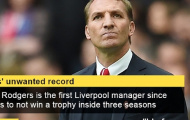 HLV Brendan Rodgers lập kỷ lục “đáng hổ thẹn”