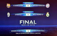 Điểm tin tối 24/04: Tâm điểm bốc thăm bán kết Champions League