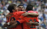 Video: Espanyol 0-2 Barcelona (Vòng 33, Giải VĐQG Tây Ban Nha)