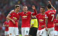 Góc Man United: Khi mua sắm trở thành nỗi ám ảnh