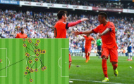 Tiki-taka 'hồi sinh', siêu phẩm của Neymar lập kỷ lục