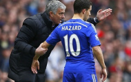 10 HLV giữ sạch lưới nhiều nhất trong lịch sử Premier League