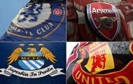 Trước vòng 35 Premier League: Ai công phá Top 4 mùa tới?
