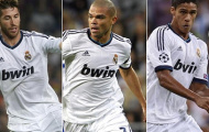 Real Madrid trước chặng Tourmalet: Sức bật từ Bale!