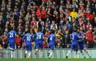 Pellegrini “vẫy cờ trắng', chúc mừng Mourinho & Chelsea