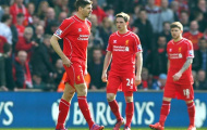21h00 ngày 02/05, Liverpool vs QPR: Cái kết buồn?