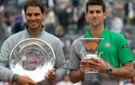 Trước thềm Madrid Masters: Sức ép trên vai Nadal