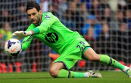 M.U: Hugo Lloris=Victor Valdes+25 triệu bảng
