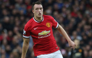Top 10 trung vệ trẻ xuất sắc nhất châu Âu: Phil Jones đầu bảng